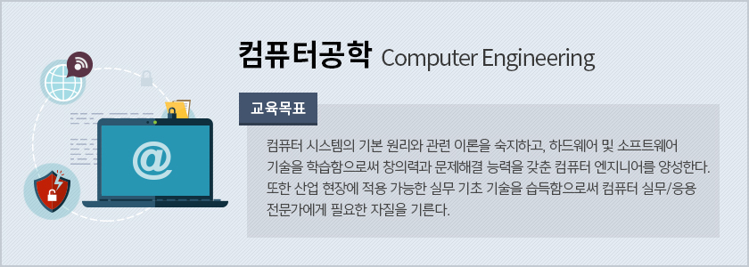 ǻͰ/ǻ ý ⺻   ̷ ϰ, ϵ  Ʈ  нν âǷ° ذ ɷ  ǻ Ͼ 缺Ѵ.   忡   ǹ   ν ǻ ǹ/  ʿ  ⸥.